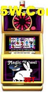Basketball Betting 833Bet